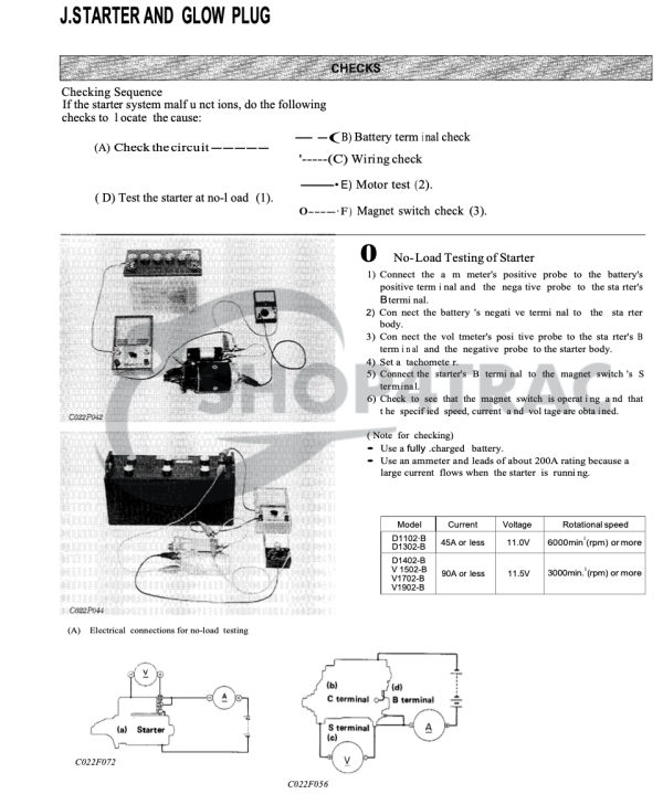 Startmotor Kubota V1502 / V1702 / V1903 / V2203 – Nanni Diesel scheepsmotor