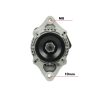 Dynamo Beta Marine Beta 25 – 12V 40A